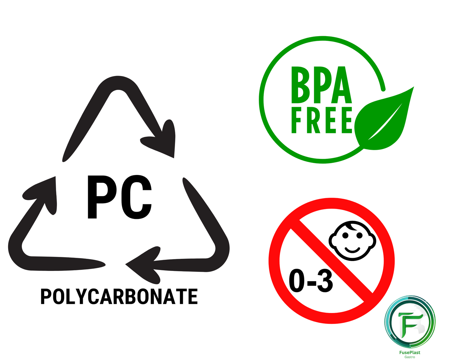 GN Behälter PC, GN 1/1-1/6